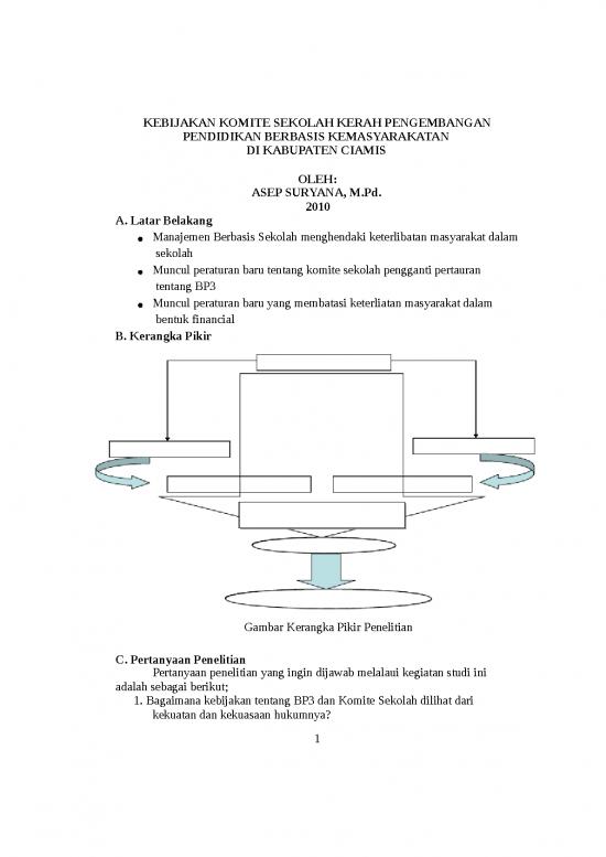 picture_Tujuan Penelitian Adalah 7628 | Kebijakan Komite Sekolah Kerah Pengembangan Pendidikan Berbasis Kemasyarakatan Di Kabupaten Ciamis | Ilmu Kependidikan